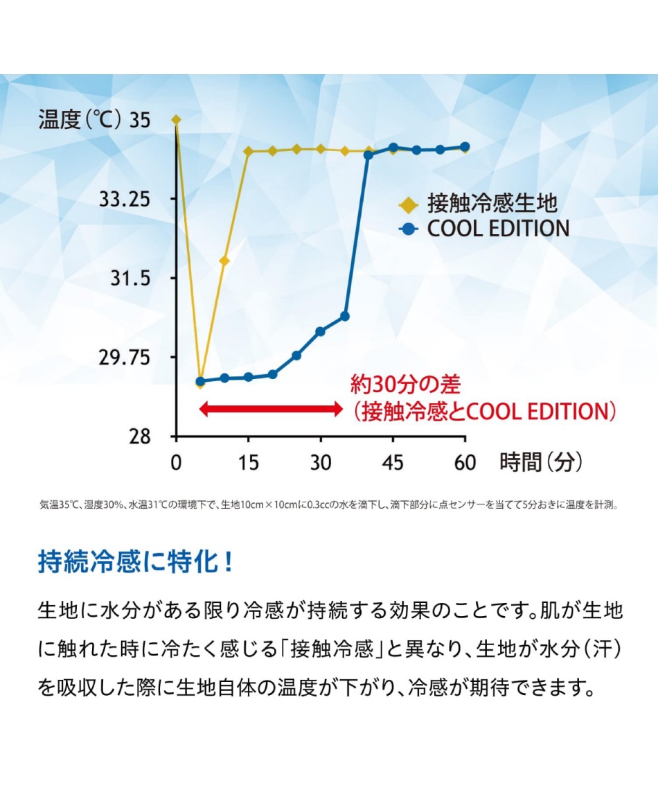 ランニング アームカバー アームスリーブ COOL EDITION 腕用