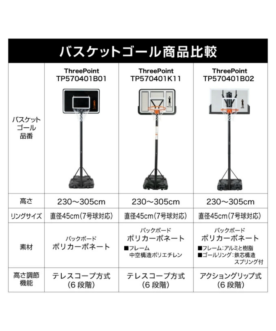 バスケット ウイルソン（Wilson）バスケットボール 7号球 NBA PLAYER BSKT 7