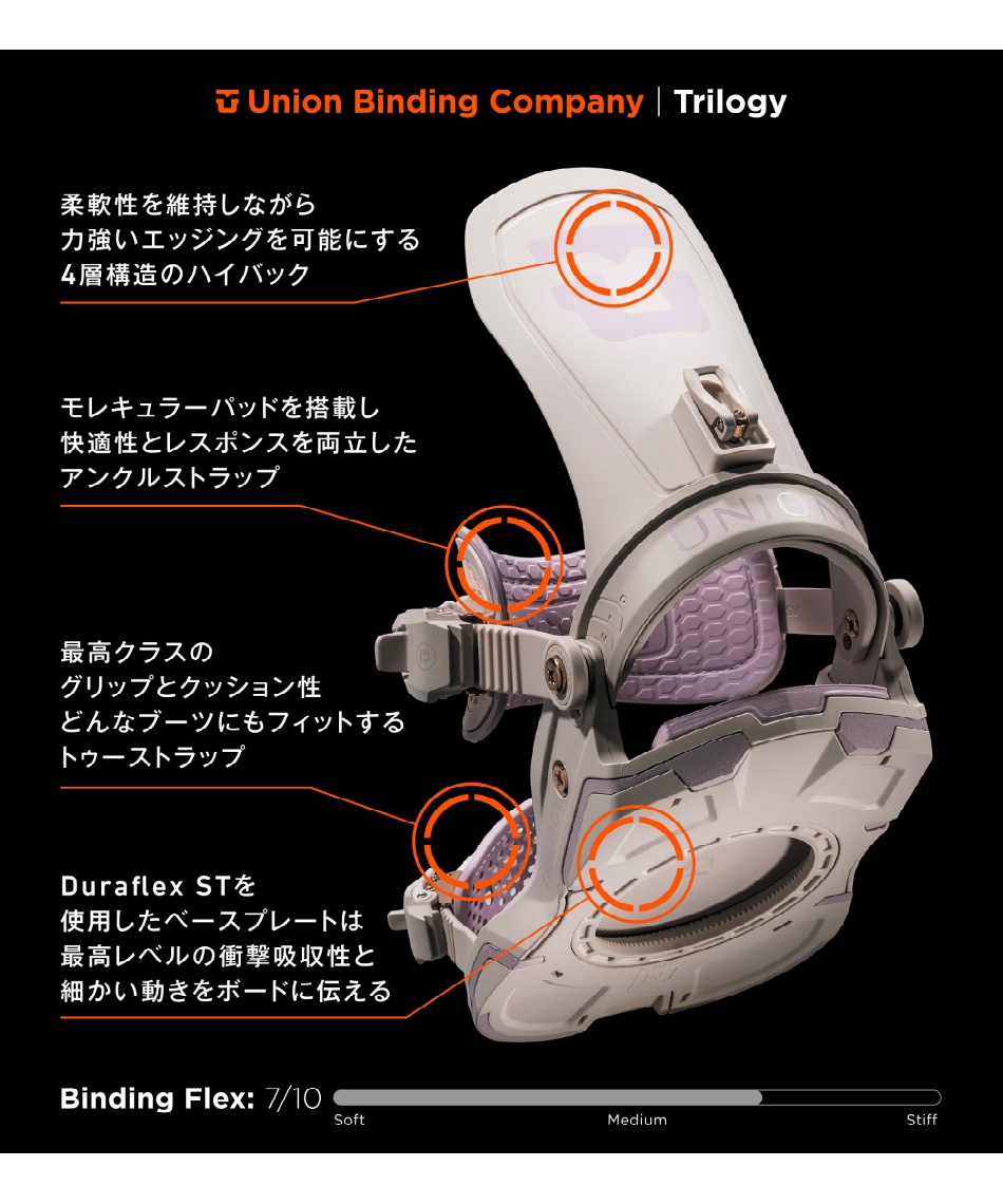 ユニオン(UNION) スノーボード ビンディング トリロジー TRILOGY 【24