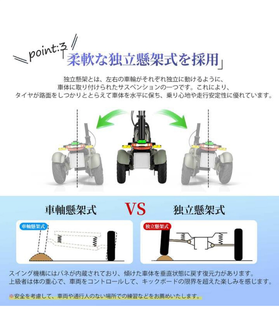 さと坊 メーカー直送】 キックスケーター 特定小型原付電動キックボード 電動