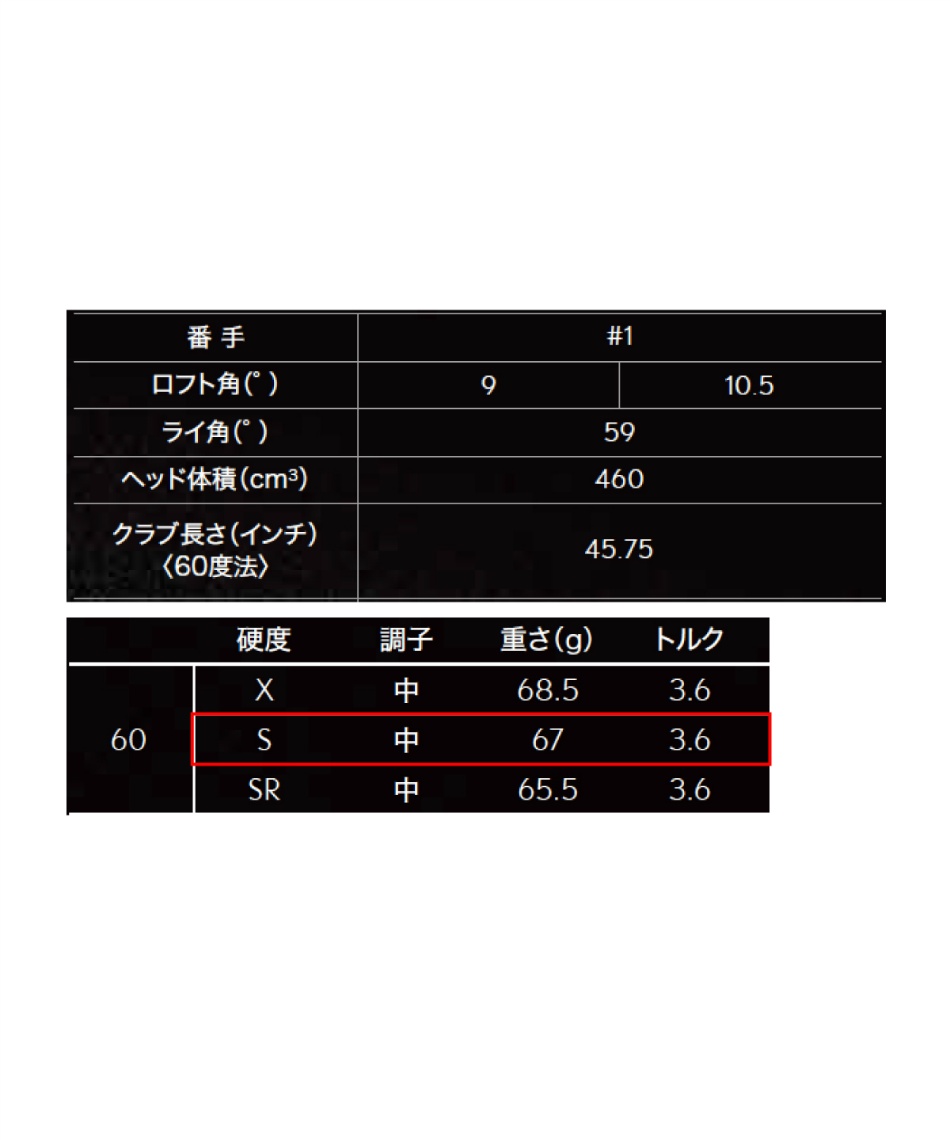 ゴルフクラブ ドライバーZXi LS DRIVER SPEEDER NX VIOLET 60 シャフト