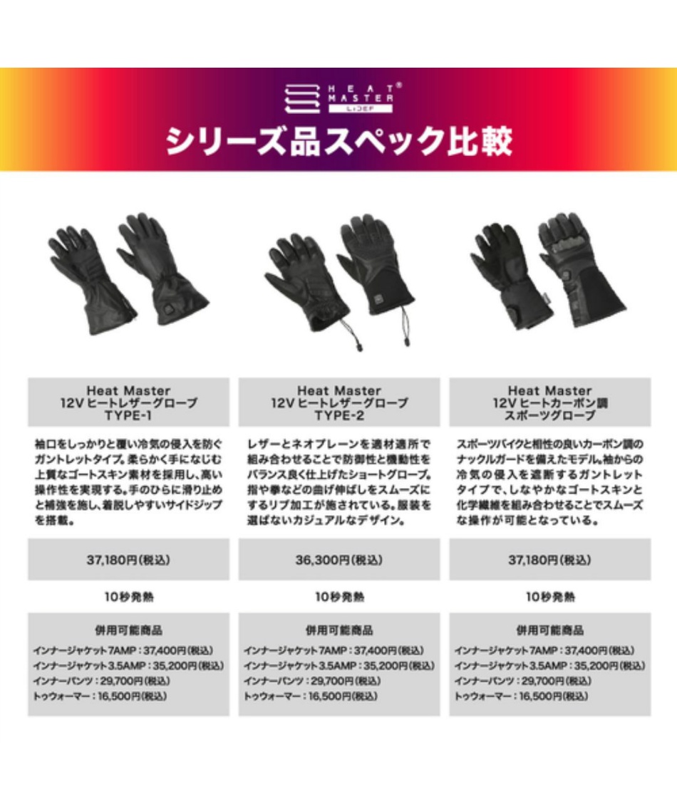 【美品】HEAT MASTER 加熱機能付きグローブ Mサイズ ブラック Amazon | HeatMaster (ヒートマスター) 12V ヒートレザーグローブ type