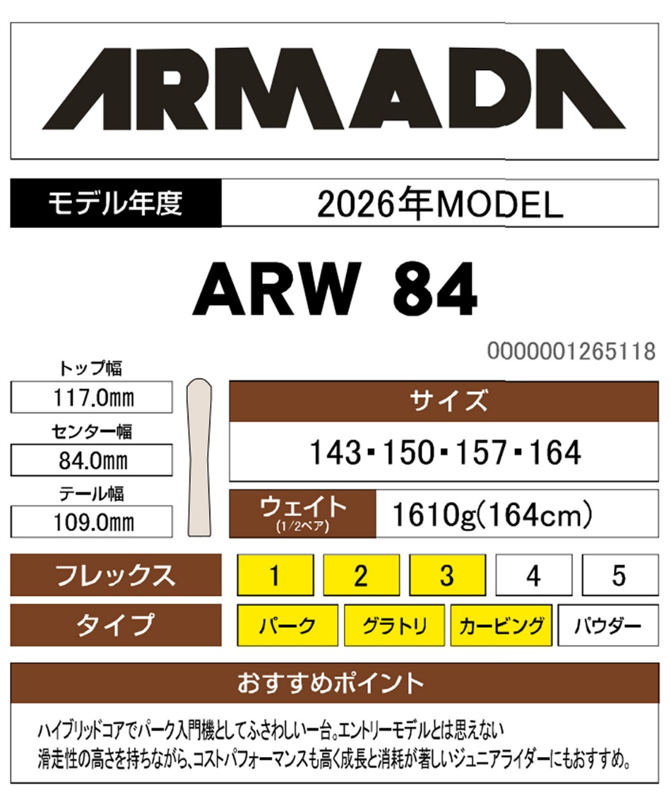 アルマダ(ARMADA) フリースタイルスキー板 エイアールダブル ARW 84