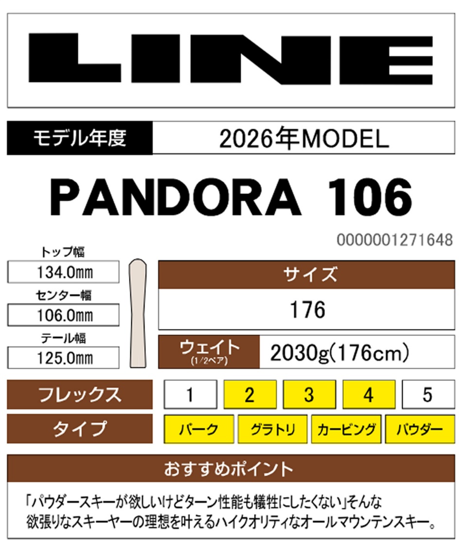 ライン(Line) フリースタイルスキー板 パンドラ PANDORA 106 【国内