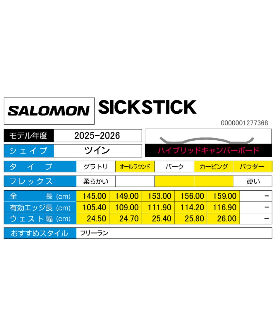 スノーボード 板 シックスティック SICKSTICK パウダー
