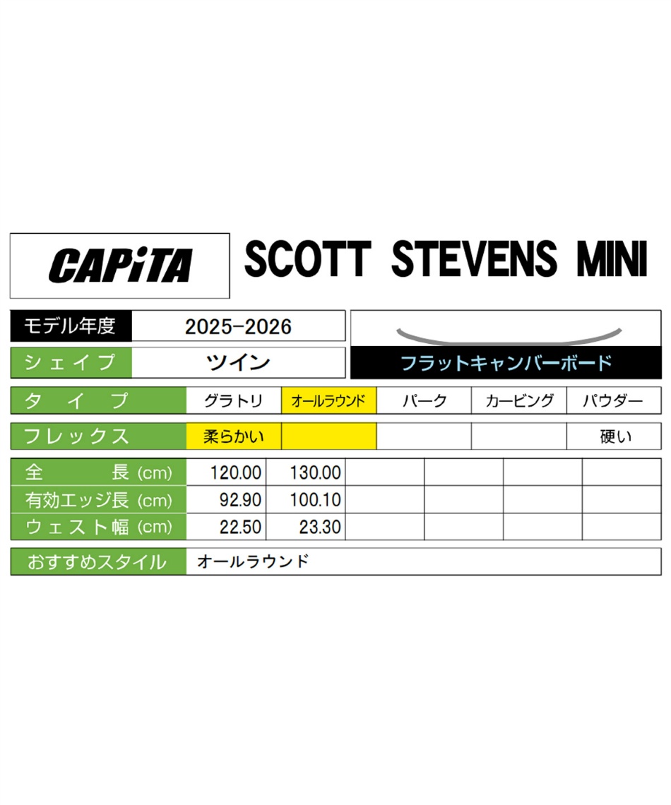 キャピタ(CAPITA) スノーボード 板 スコット スティーブンス ミニ
