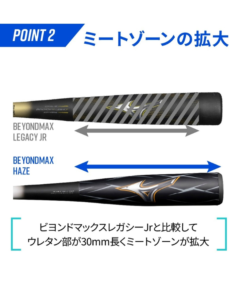 クーポン対象外】 ミズノ(MIZUNO) 野球 少年軟式バット 小学生軟式用