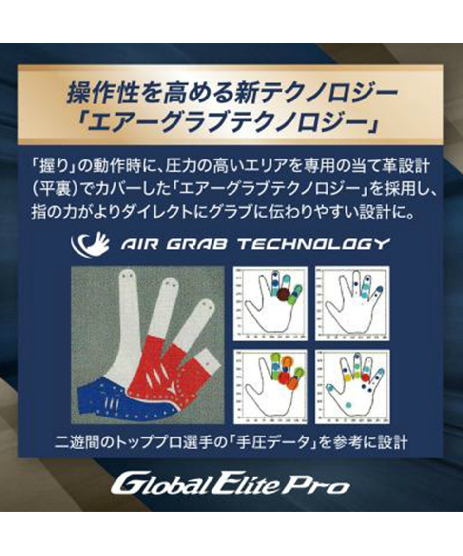 クーポン対象外】 ミズノ(MIZUNO) 野球 硬式グローブ 内野手用