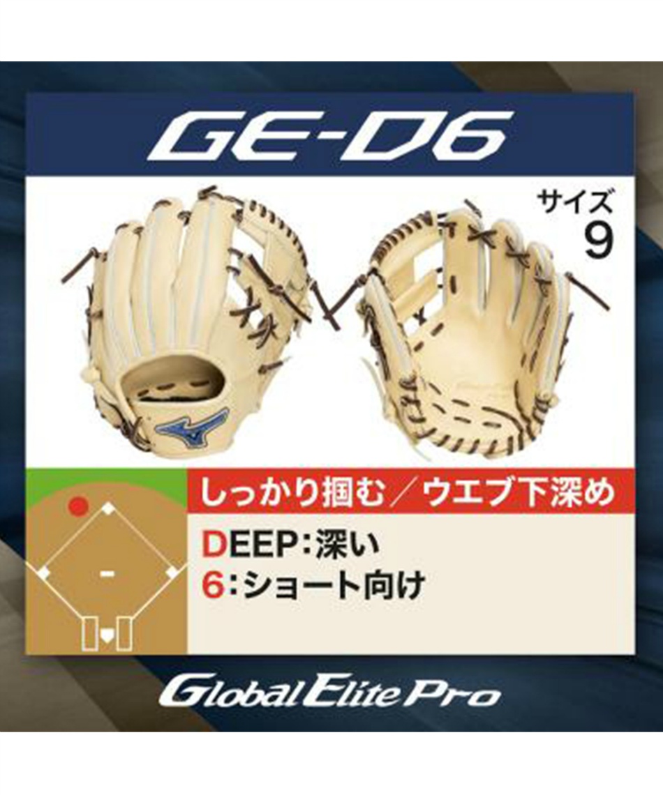 クーポン対象外】 ミズノ(MIZUNO) 野球 硬式グローブ 内野手用