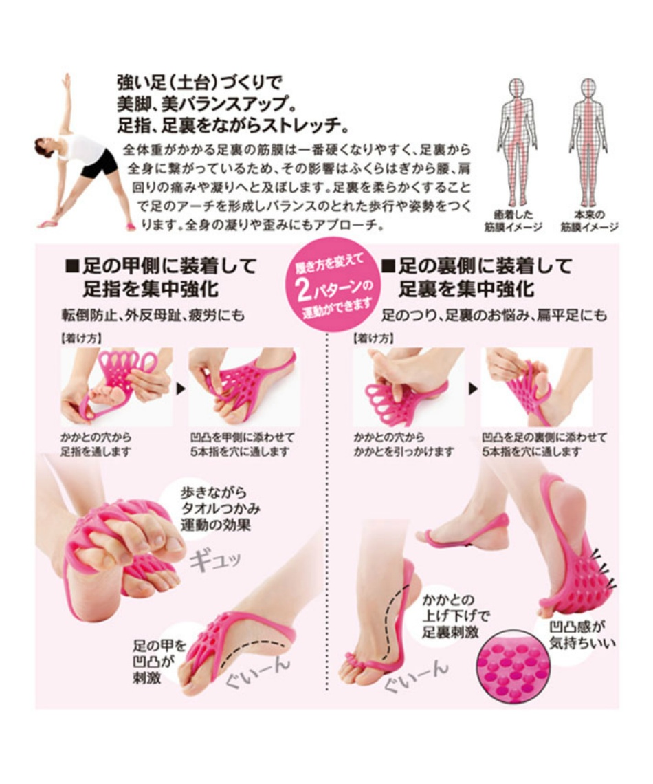 アルファックス マッサージ用品 ソールストレッチバンド ソフト AP
