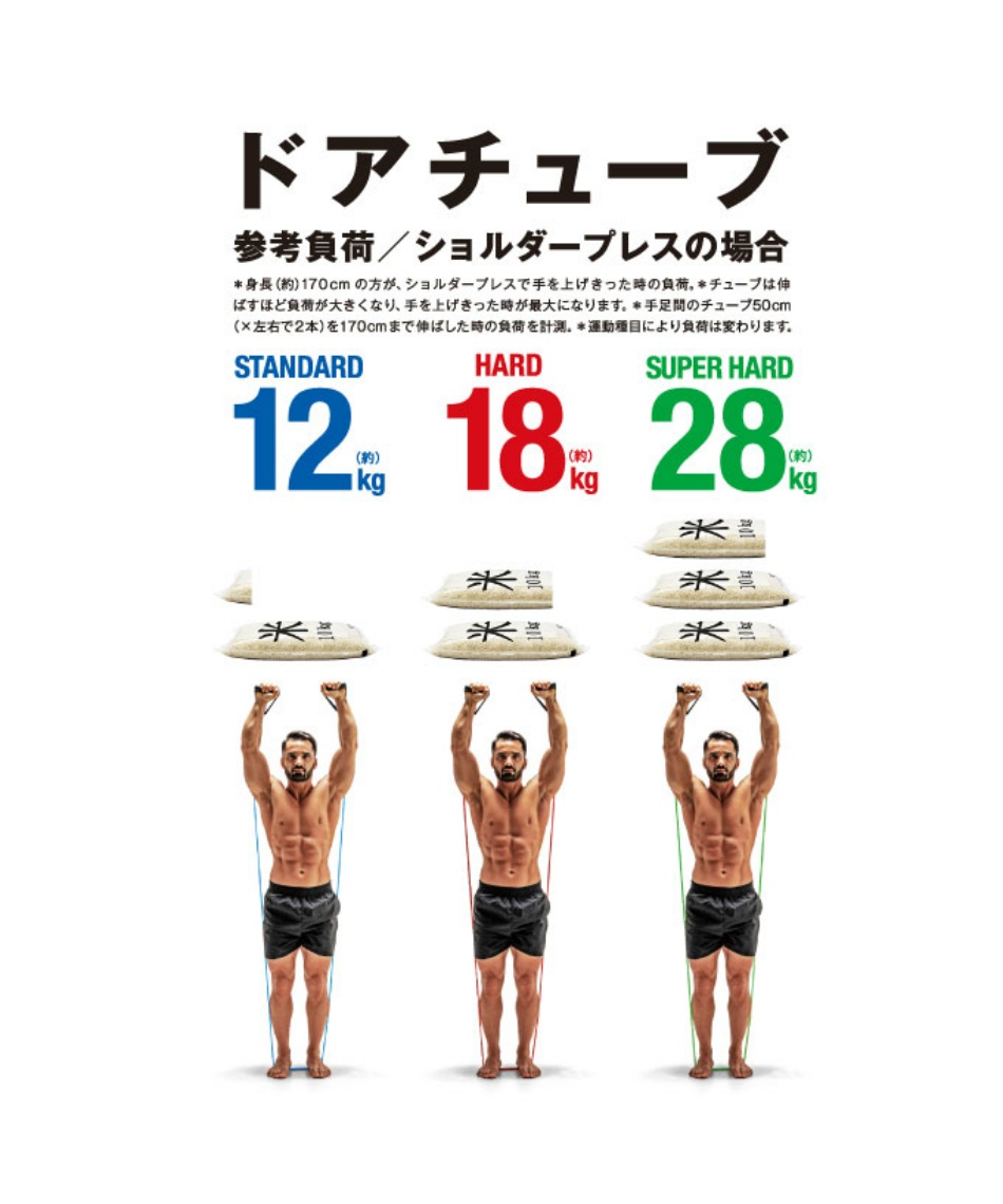 トレーニングチューブ ドアチューブ スーパーハード 54172 | スポーツ