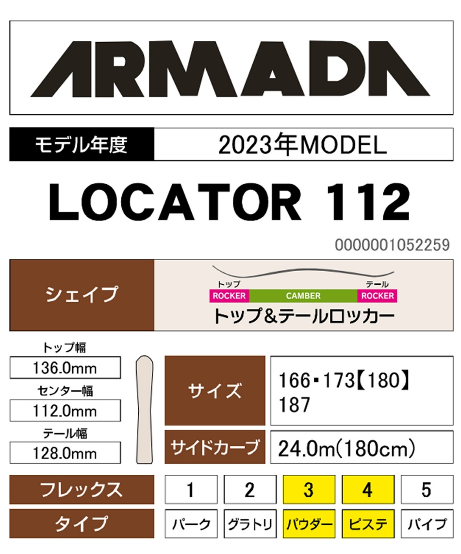アルマダ(ARMADA) フリースタイルスキー板 ロケーター112