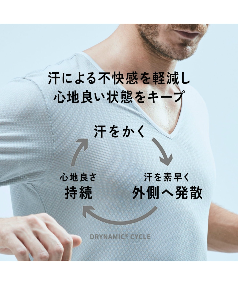 ミレー(MILLET) スポーツブラ ブラトップ ドライナミック