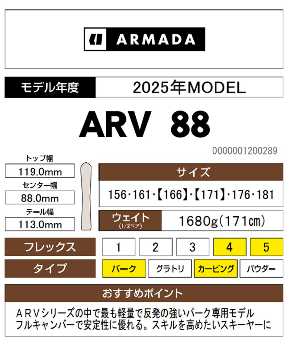 アルマダ(ARMADA) フリースタイルスキー板 ARV 88 【24-25 2024-2025