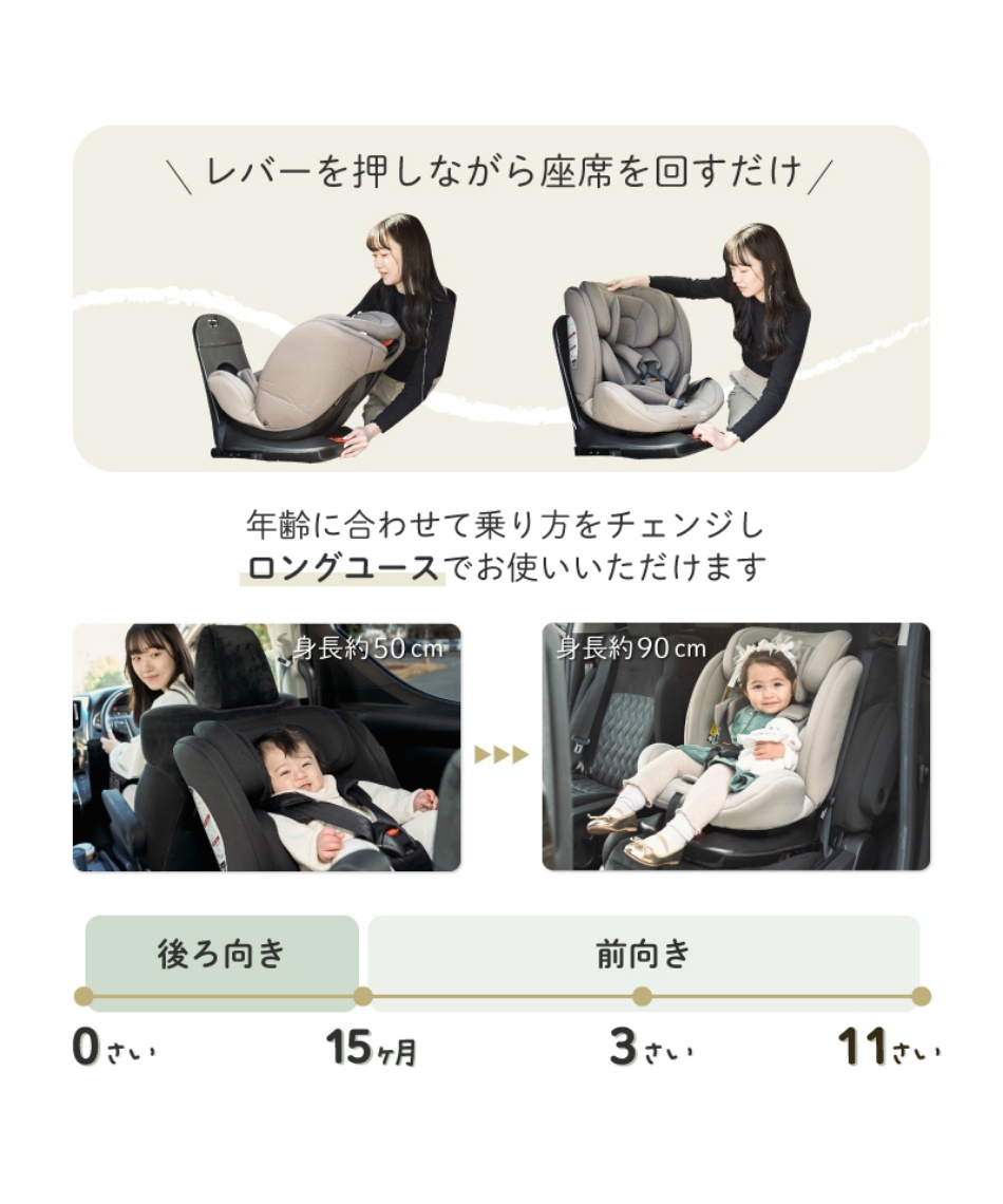 BBシリーズ チャイルドシートISOFIX回転式 SI100101102 【ご自宅配送