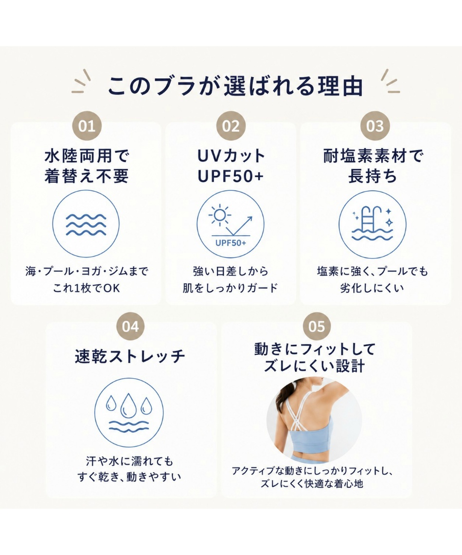 スポーツブラ 水陸両用 クロップドブラ AL451101D031 | スポーツ用品