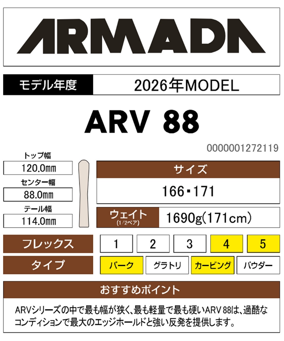 アルマダ(ARMADA) フリースタイルスキー板 エーアールブイ 88 ARV 88