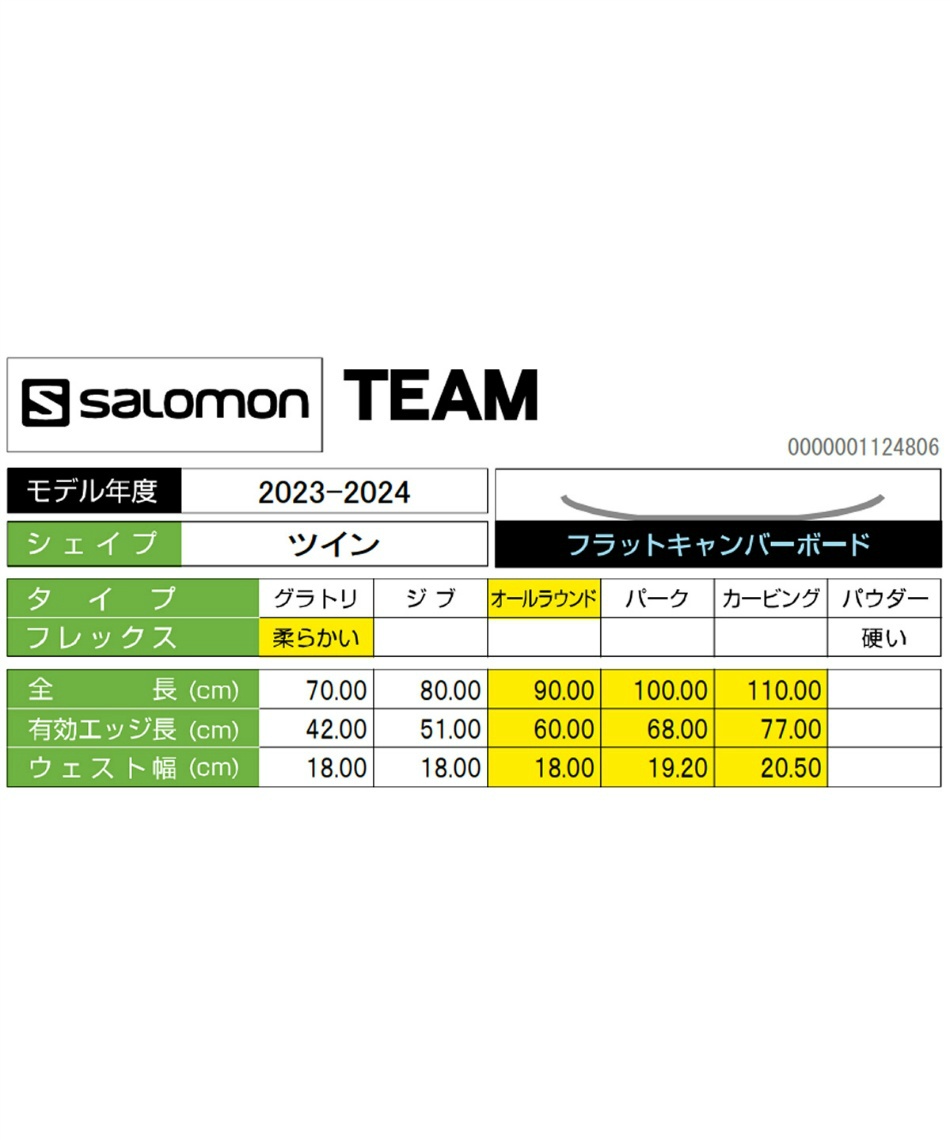 サロモン(SALOMON) スノーボード 2点セット ボード板+ビンディング