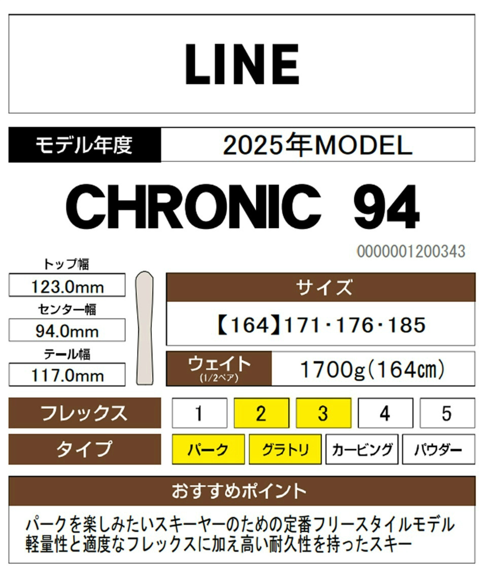 ライン(Line) スキー板 フリースタイルスキー 2点セット LN240187