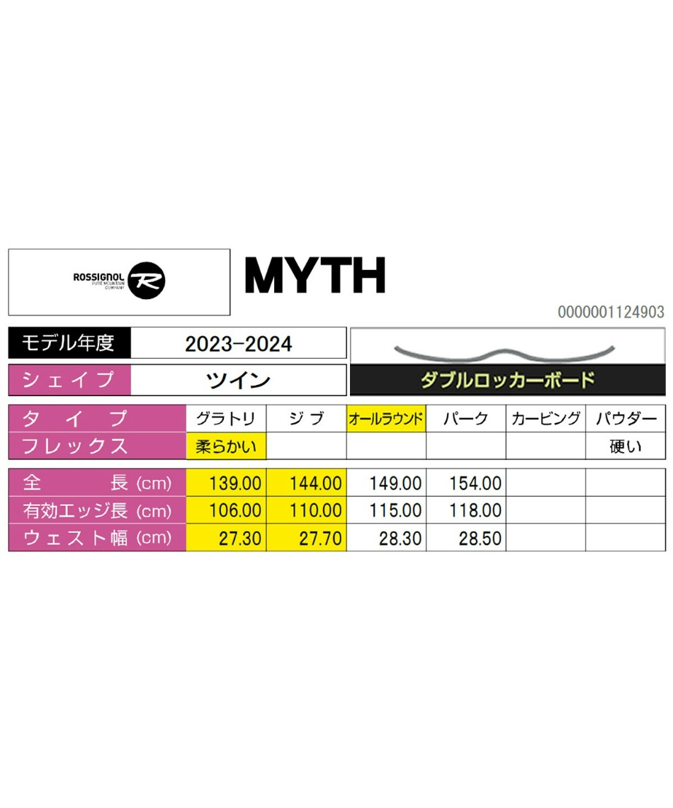 スノーボード 3点セット ボード板+ビンディング+ブーツ MYTH+KONNECT+