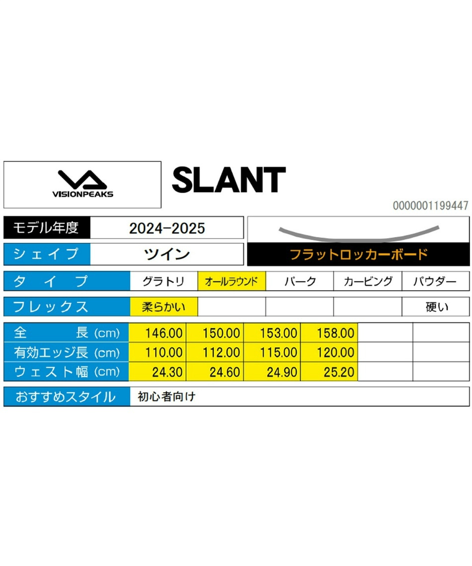 ビジョンピークス(VISIONPEAKS) スノーボード 2点セット ボード板+