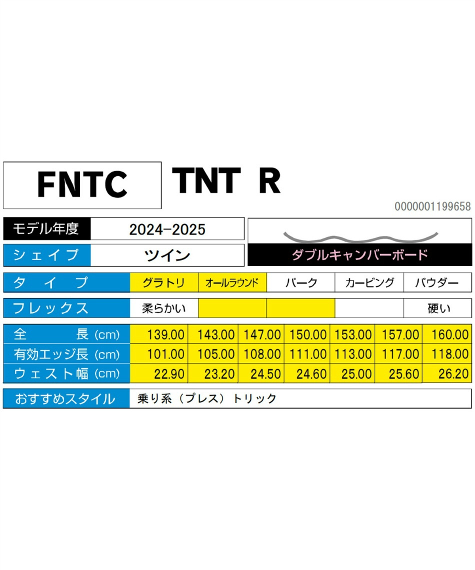 エフエヌティーシー(FNTC) スノーボード 3点セット ボード板+