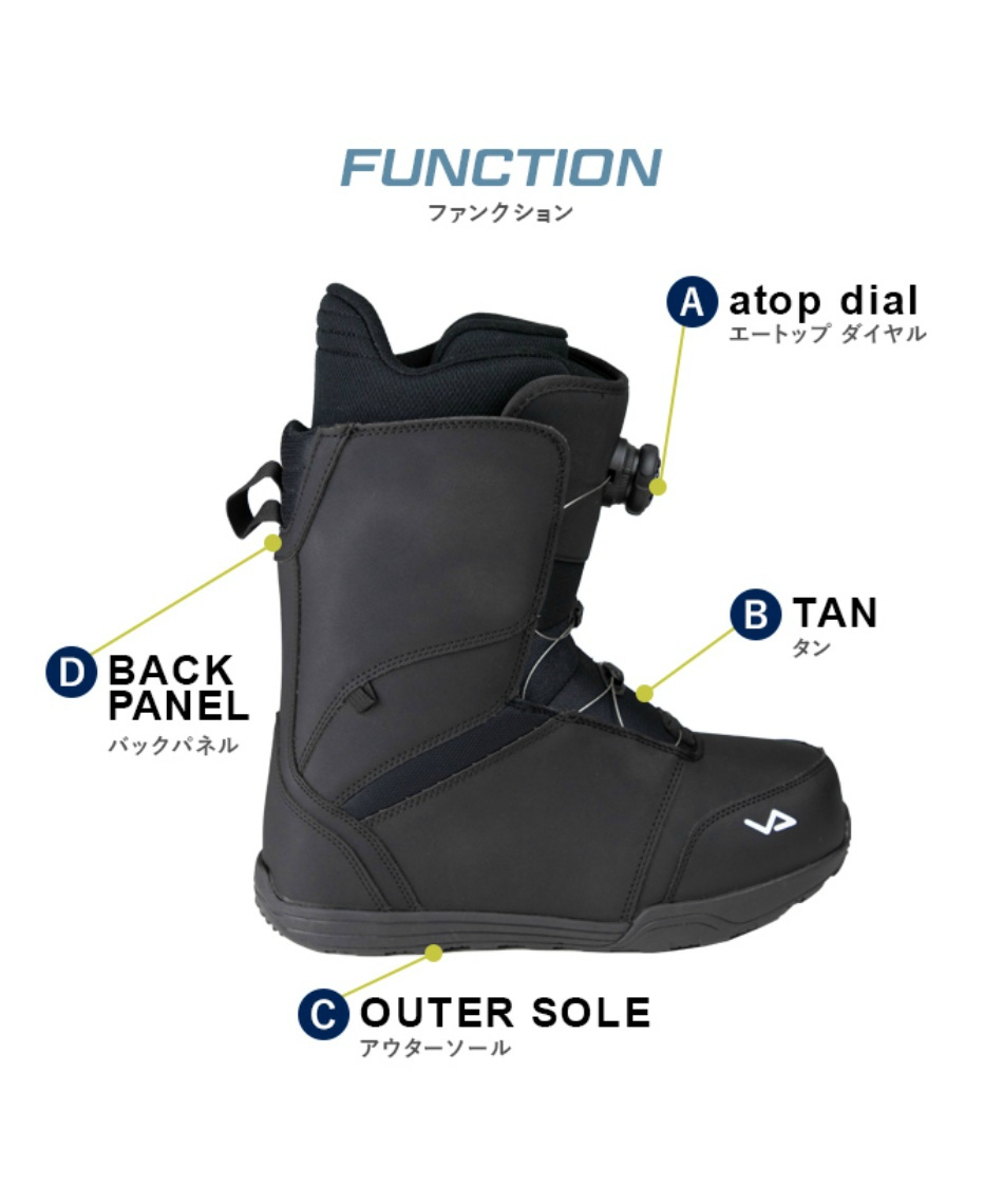 エフエヌティーシー(FNTC) スノーボード 3点セット ボード板+