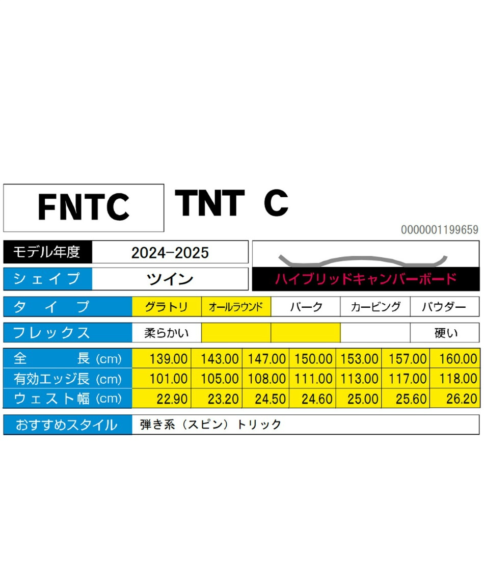 エフエヌティーシー(FNTC) スノーボード 3点セット ボード板+