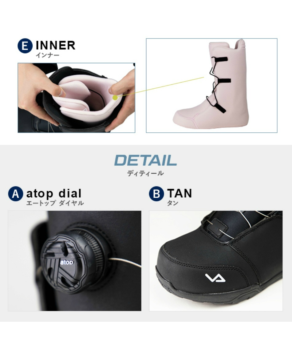 ヘッド(HEAD) スノーボード 3点セット ボード板+ビンディング+ブーツ