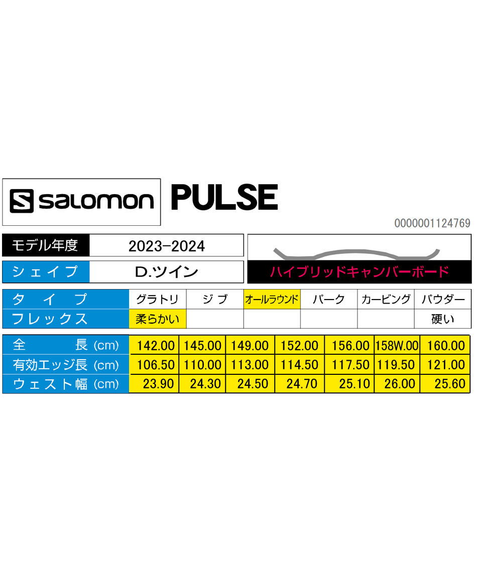 スノーボード 2点セット ボード板+ビンディング PULSE+PR L47346900