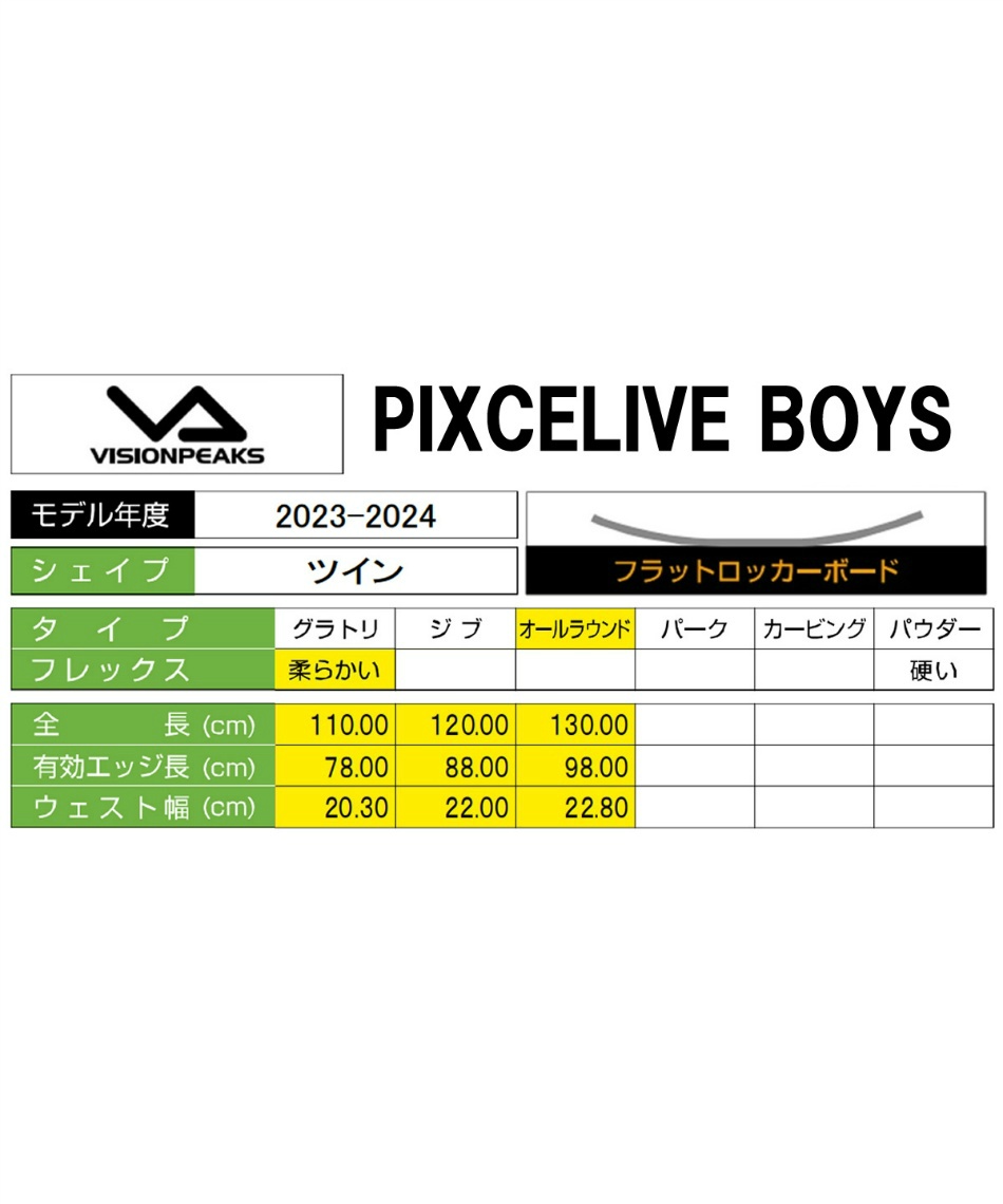 スノーボード 2点セット ボード板+ビンディング PIXCELIVE BOYS+P KID