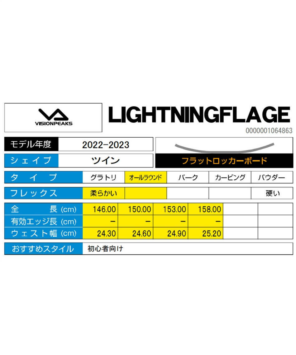 ビジョンピークス(VISIONPEAKS) スノーボード 2点セット ボード板+