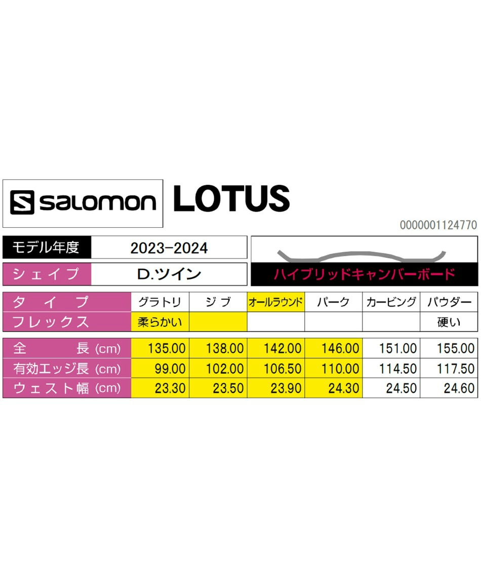 サロモン(SALOMON) スノーボード 3点セット 板+ビンディング+ブーツ 