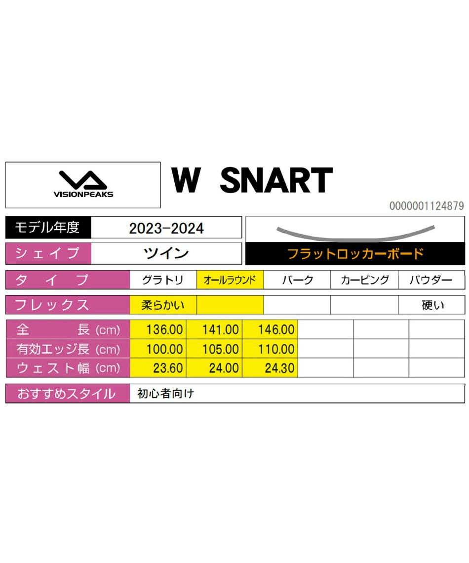 ビジョンピークス(VISIONPEAKS) スノーボード 3点セット 板+