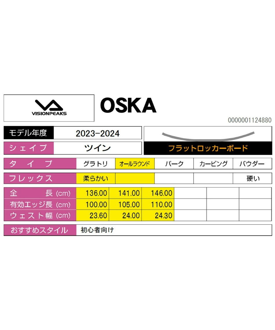 送料込！フルセット24.5 スノボ5点セット板130ビジョンピークス 送料込！フルセット24.5 スノボ5点セット板130ビジョンピークス