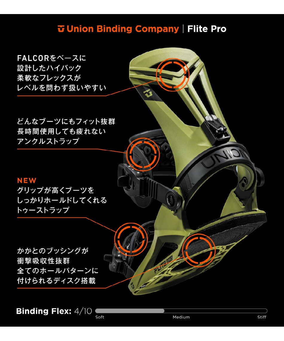 HEAD TRUE 154cm スノーボード板 & ビンディング HEAD（ヘッド） スノーボード 3点セット メンズ ボード板+ビンディング