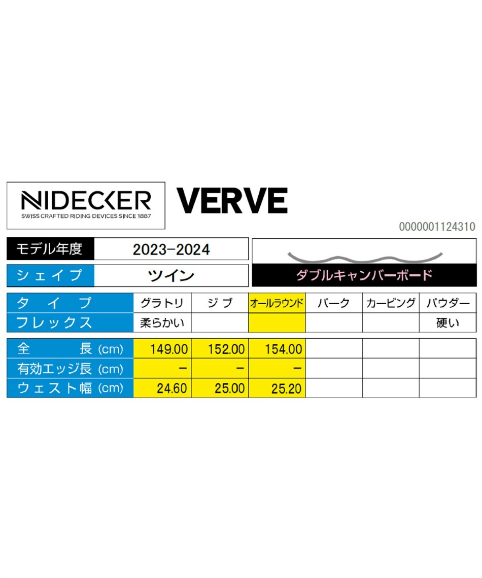 スノーボード 3点セット ボード板+ビンディング+ブーツ VERVE+KONNECT+