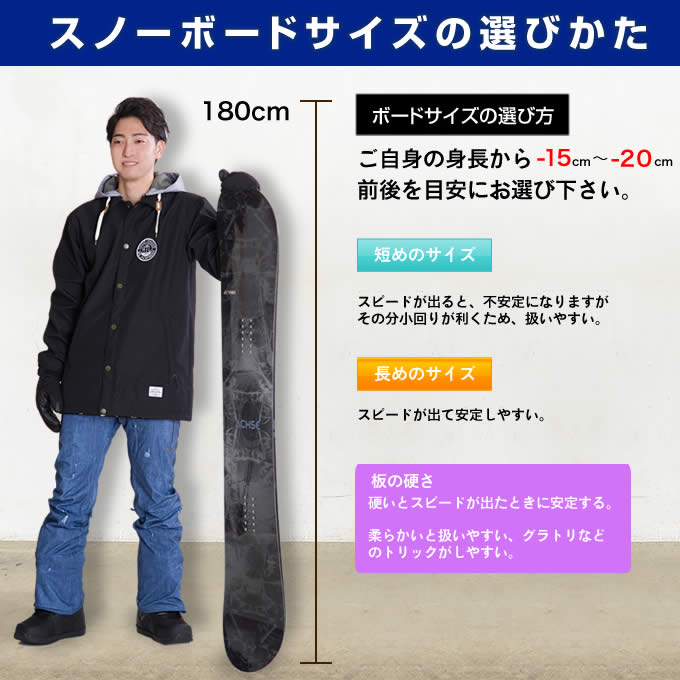 サロモン(salomon) スノーボード 3点セット ボード板+ビンディング+