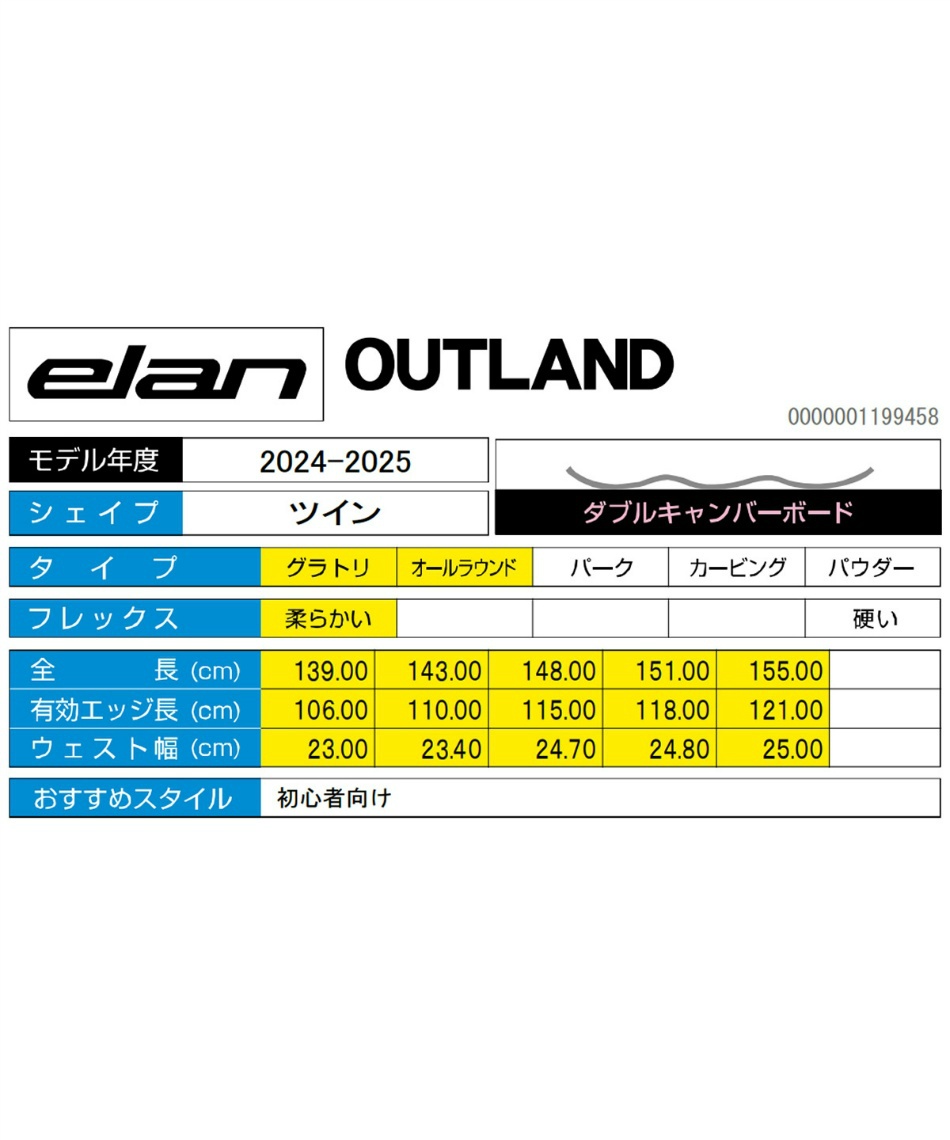 エラン(ELAN) スノーボード 2点セット ボード板+ビンディング OUTLAND+