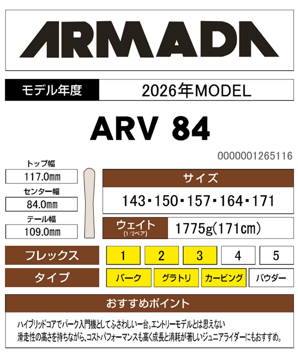 wax】 アルマダ(ARMADA) スキー板 フリースタイルスキー 2点セット ARV