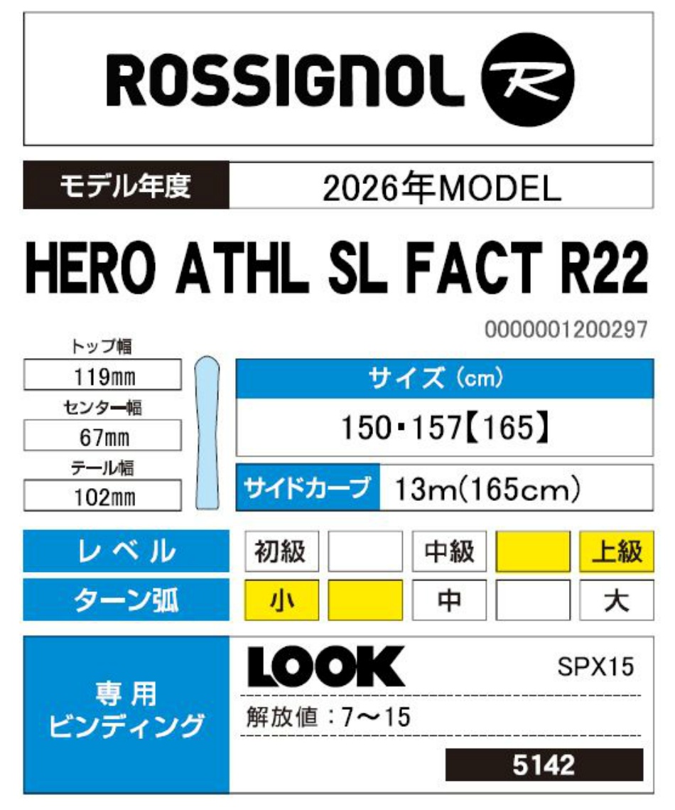 wax】 ロシニョール(ROSSIGNOL) スキー板 オールラウンド HERO ATHL SL
