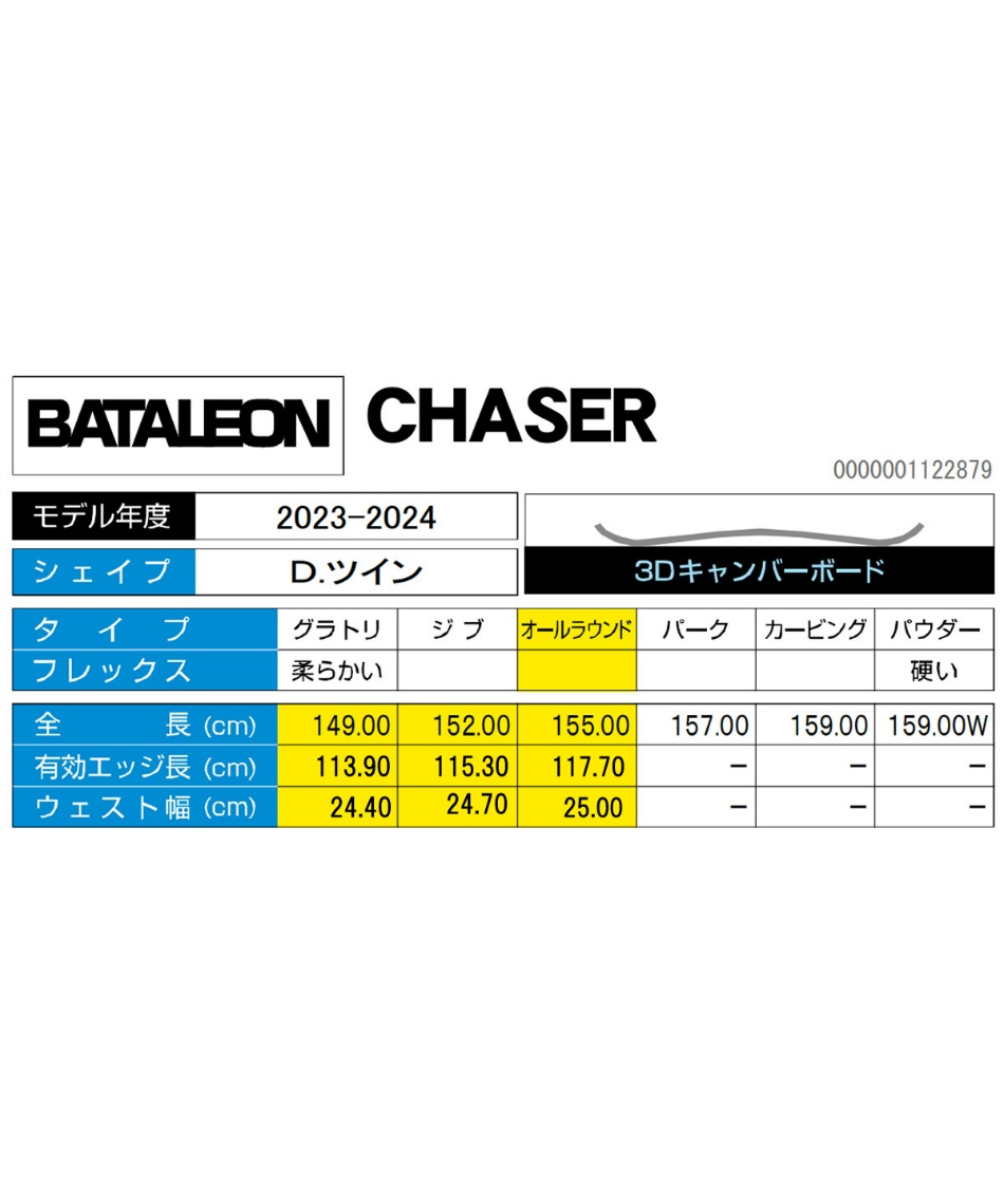 BATALEON/スノーボード/板/バートン/ビンディング/153cm/セット BATALEON/スノーボード/板/バートン/ビンディング/153cm/セット 板