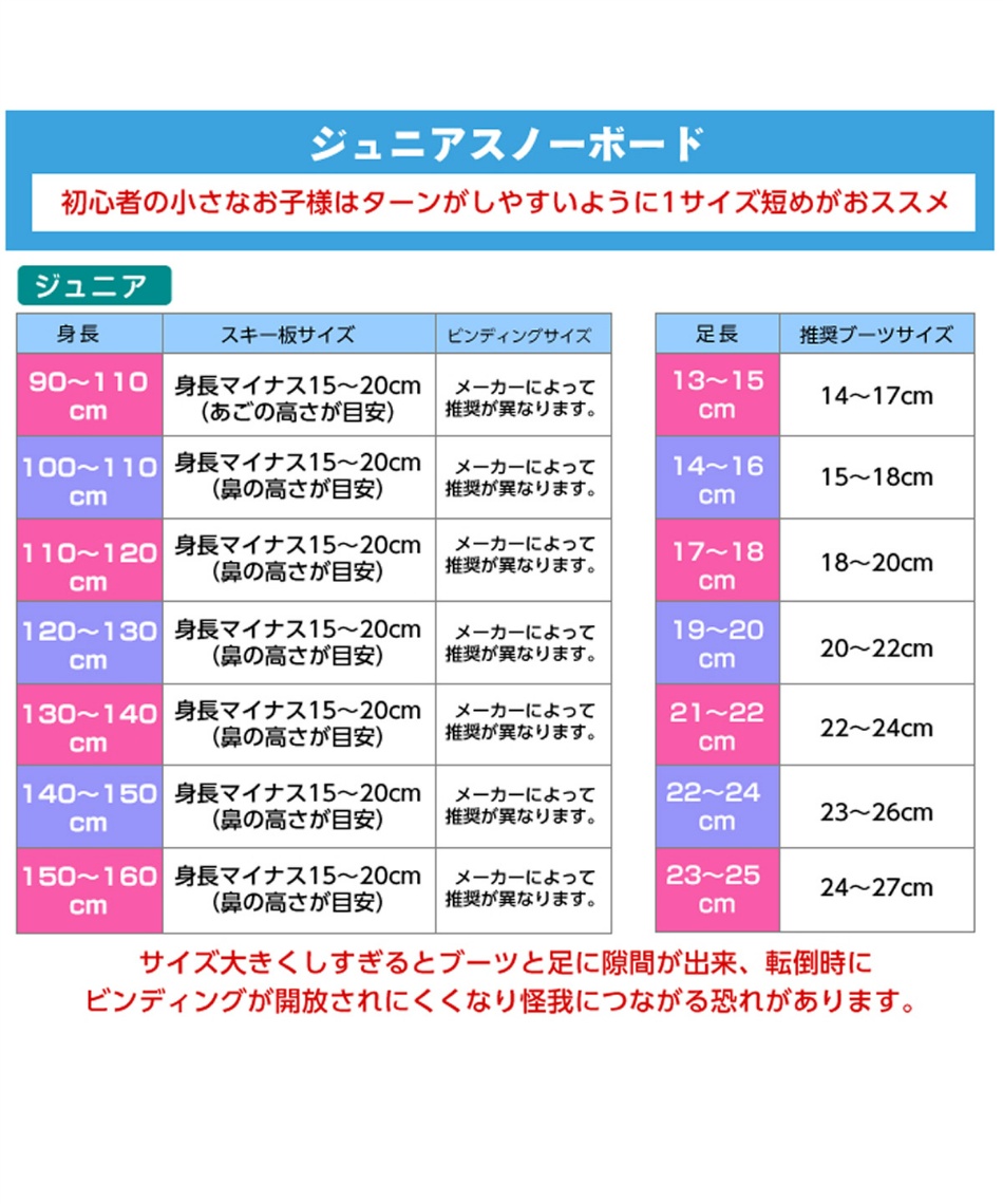 スノーボードビンディング 130サイズ スノーボードビンディング 130サイズ スノボ ビンディング