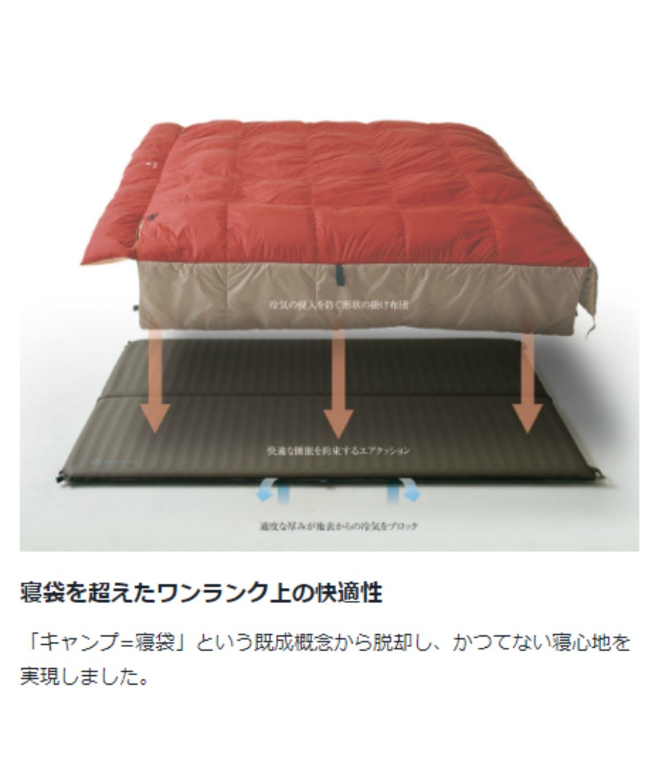 スノーピーク(snow peak) アウトドアセット グランドオフトンセット