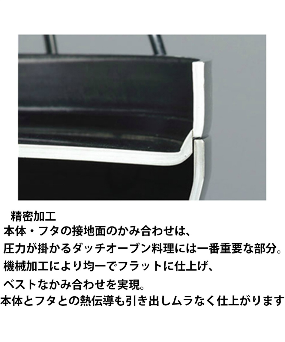 ユニフレーム(UNIFLAME) ダッチオーブンセット UFダッチオーブン