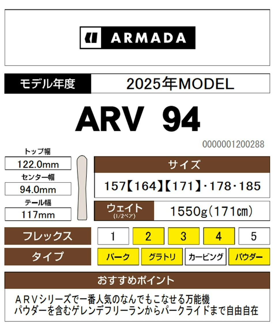 アルマダ(ARMADA) スキー板 フリースタイルスキー 2点セット RA0000616