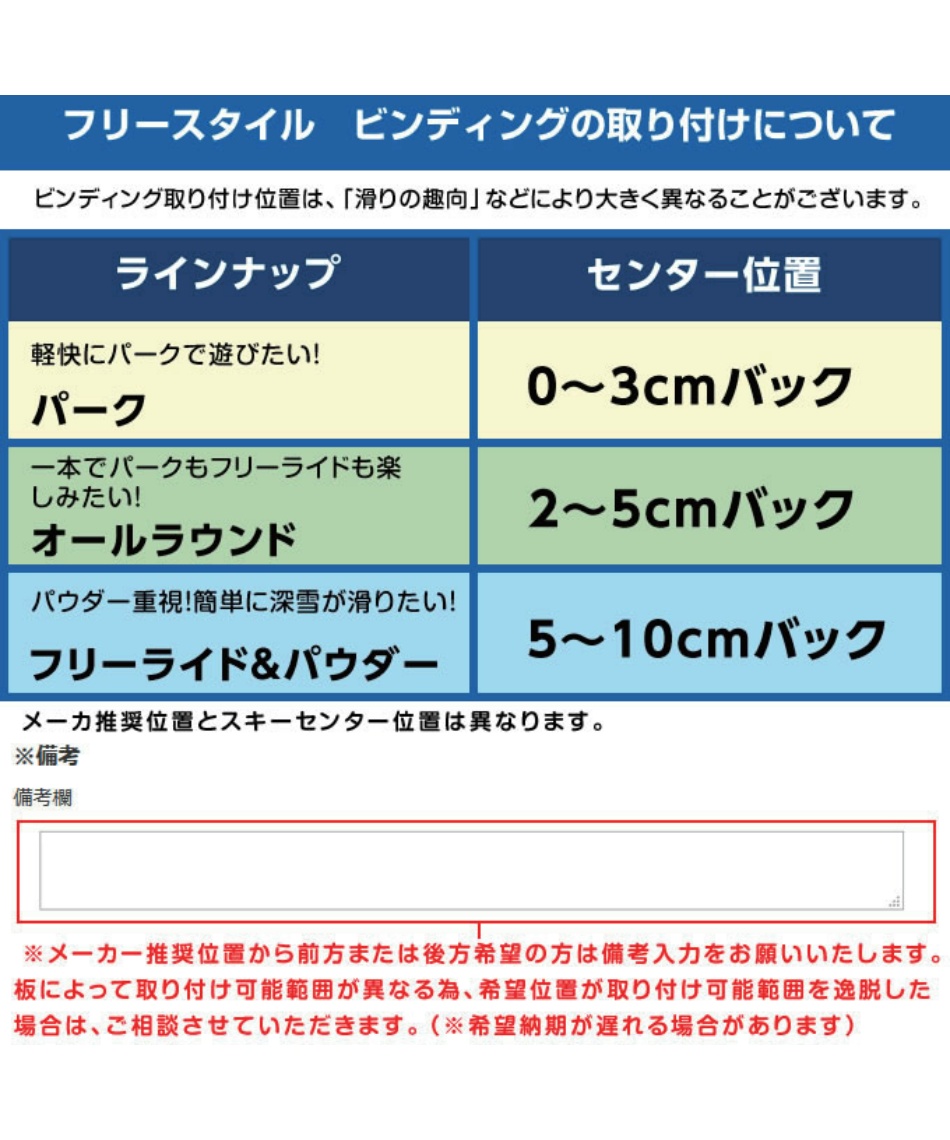 アルマダ(ARMADA) スキー板 フリースタイルスキー 2点セット ARV 88+N