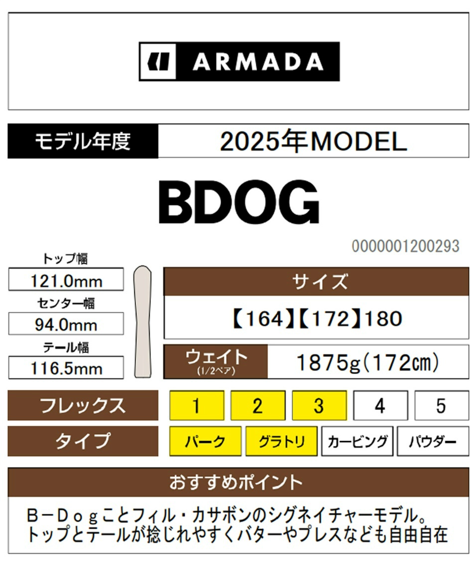 アルマダ(ARMADA) スキー板 フリースタイルスキー 2点セット RA0000684