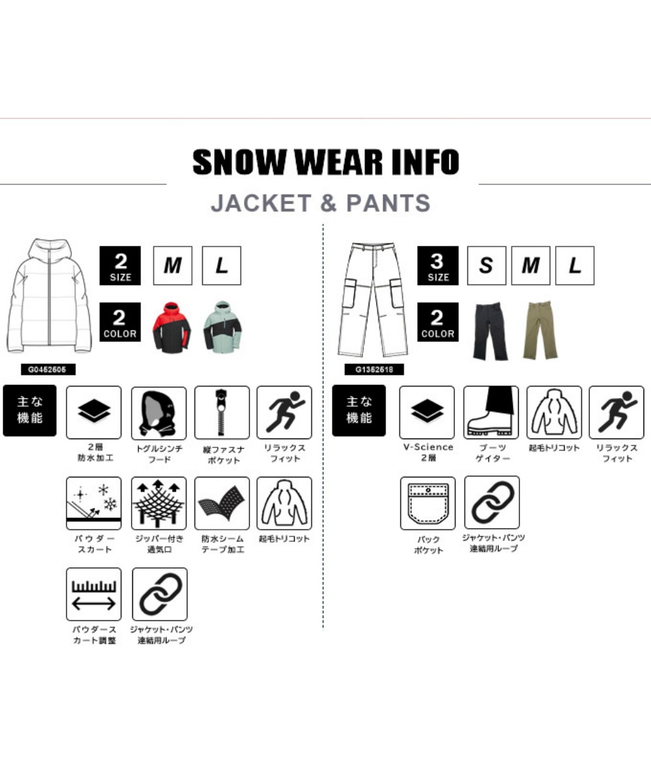 △ ボルコム(VOLCOM) スノーボードウェア 上下セット Primry Insulated