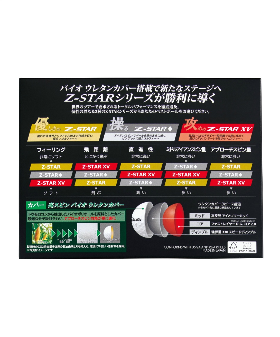 KEIKKO BALL Mサイズ 12個入り TA122ME-1 ミニボールバルブ式ゲージマニホールドキット TASCO